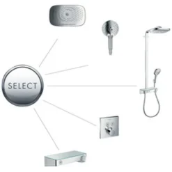 HANSGROHE Set De Finition Pour Mitigeur Thermostatique ShowerSelect Encastré Avec 2 Sorties Chromé -Grohe || Hansgrohe Soldes Magasin 3066617 4