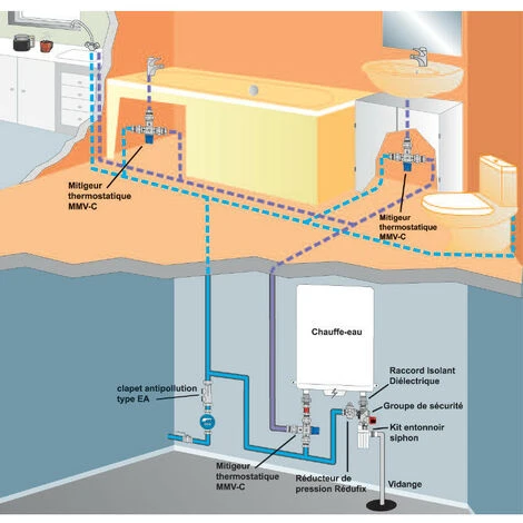 Mitigeur Thermostatique Compact MMV-C Corps 1 (26/34) Nickelée Mâle G 1/2 (15/21) - Watts 4 Mitigeur Thermostatique Compact MMV-C Corps 1 (26/34) Nickelée Mâle G 1/2 (15/21) - Watts – Image 4