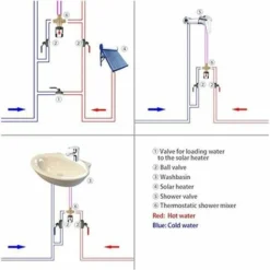 Mélangeur Thermostatique, Bassin En Laiton De Température De Valve De Mélangeur De Mélange De L'eau De Contrôle De Thermostat En Laiton Guazhuni -Grohe || Hansgrohe Soldes Magasin 43597986 3