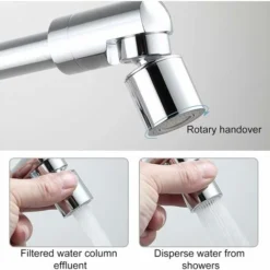 Déstockage 360 Degrés Aérateur De Robinet, Filtre économiseur D'eau Pivotant Tête De Robinet De Cuisine 2 Modes Réglable Douche Tête Filtre Pulvérisateur Cuisine Économiseur D'eau Double Fonction Rot -Grohe || Hansgrohe Soldes Magasin 58883556 3