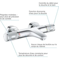 GROHE Precision Feel Mitigeur Thermostatique Bain Douche 1/2'' 34788000 -Grohe || Hansgrohe Soldes Magasin 59825021 4