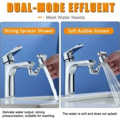 MINKUROW MINKUROW 1080° Pivotant Aérateur De Robinet Laiton 2 Modes Réglable Cuisine Robinet Filtre Barboteur Avec Adaptateur De Buse - Pour Robinets Avec Buse à Filetage Externe M22 Ou Fil Interne M2 -Grohe || Hansgrohe Soldes Magasin 64447814 3