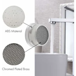 Aérateur Aérateur M24 Buse Robinet Crépine Filtre Robinet Crépine Pour Raccords Aérateurs Fixation Aérateur Chrome Poli 3 Pièces -Grohe || Hansgrohe Soldes Magasin 66998905 5