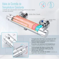 Mitigeur Thermostatique Douche Chromé Mural Avec Bouton De Sécurité, Laiton Massif - DBWF01GR -Grohe || Hansgrohe Soldes Magasin 79466694 3