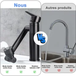 Robinet Mitigeur Lavabo Haut, SDLOGAL Rotation à 360 Degrés, Robinet Salle De Bain, Mélangeur L'Eau Chaude Et Froide - Tuyau Non Inclus 7 Robinet Mitigeur Lavabo Haut, SDLOGAL Rotation à 360 Degrés, Robinet Salle De Bain, Mélangeur L'Eau Chaude Et Froide - Tuyau Non Inclus -Grohe || Hansgrohe Soldes Magasin 81390296 3