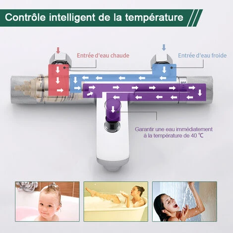 Mitigeur Thermostatique De Baignoire Robinet De Baignoire En Laiton Robinet De Douche Chromé Pour Baignoire 4 Mitigeur Thermostatique De Baignoire Robinet De Baignoire En Laiton Robinet De Douche Chromé Pour Baignoire – Image 4