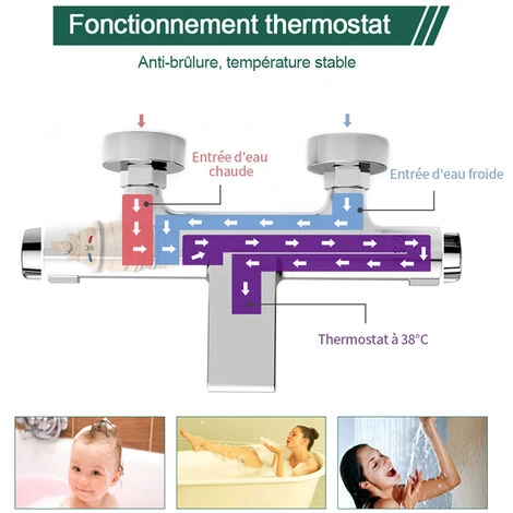 Robinet De Baignoire Cascade Mitigeur Thermostatique Bain Douche Robinet De Douche Chromé Bec Cascade Pour Baignoire 3 Robinet De Baignoire Cascade Mitigeur Thermostatique Bain Douche Robinet De Douche Chromé Bec Cascade Pour Baignoire – Image 3
