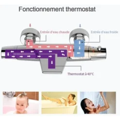Robinet De Baignoire Cascade Mitigeur Thermostatique De Douche Pour Baignoire Robinet De Douche Laiton Chromé Design Elégant 7 Robinet De Baignoire Cascade Mitigeur Thermostatique De Douche Pour Baignoire Robinet De Douche Laiton Chromé Design Elégant -Grohe || Hansgrohe Soldes Magasin 97952462 3